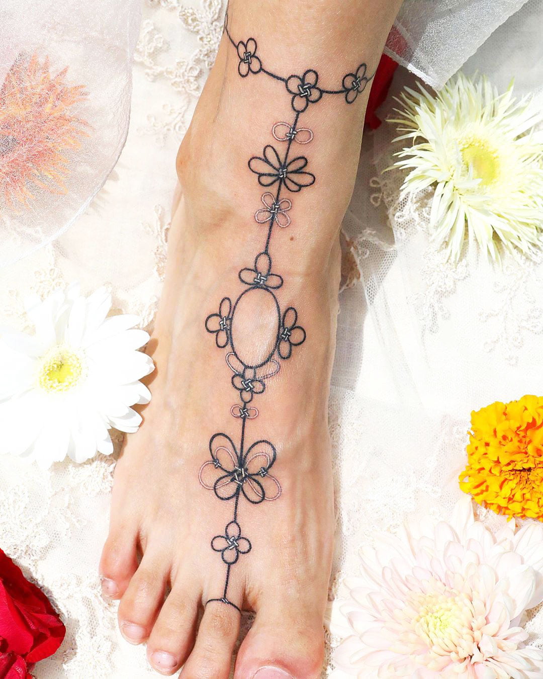 Meaningful Ankle Tattoos
